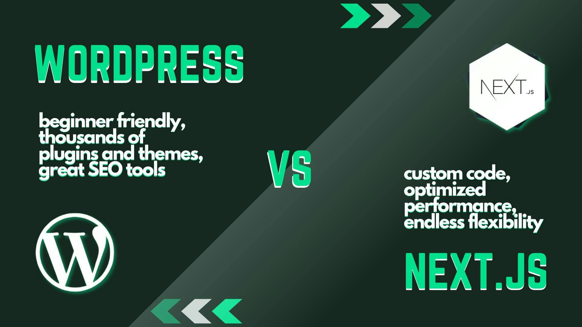 Wordpress vs Next.js