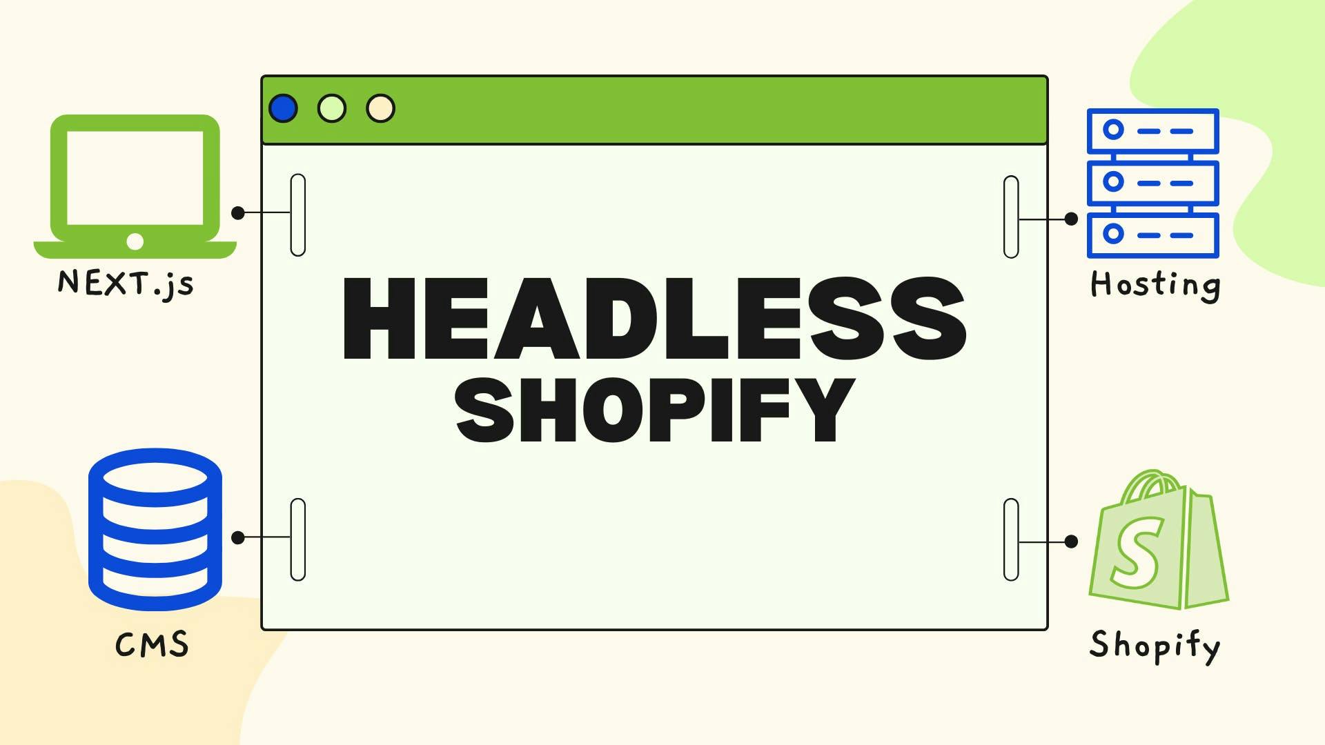 Headless Shopify